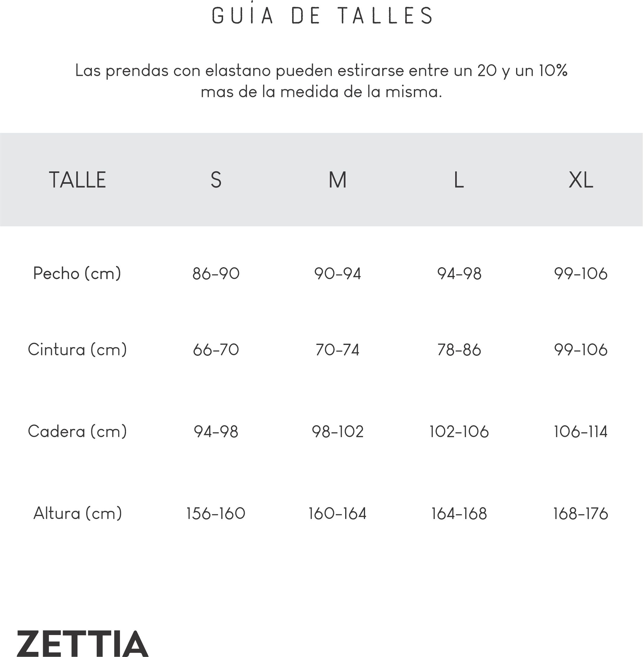 Guia de Talles